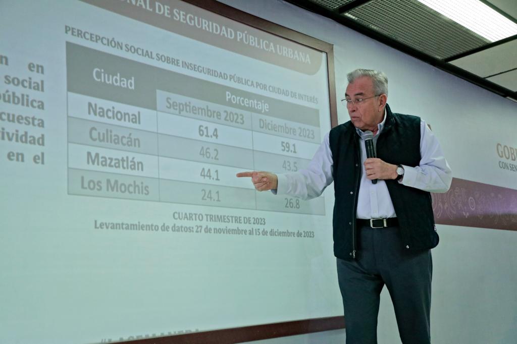 Realizada del 27 de noviembre al 15 de diciembre del año pasado, esta encuesta se aplicó en las 3 principales ciudades de Sinaloa y gracias a su representatividad nacional, enfocada en el ámbito urbano, permite realizar un comparativo con la media nacional.